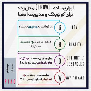 ابزاری سادی، (grow) مدل روشد برای کوچینگ و مدیریت اعضا
